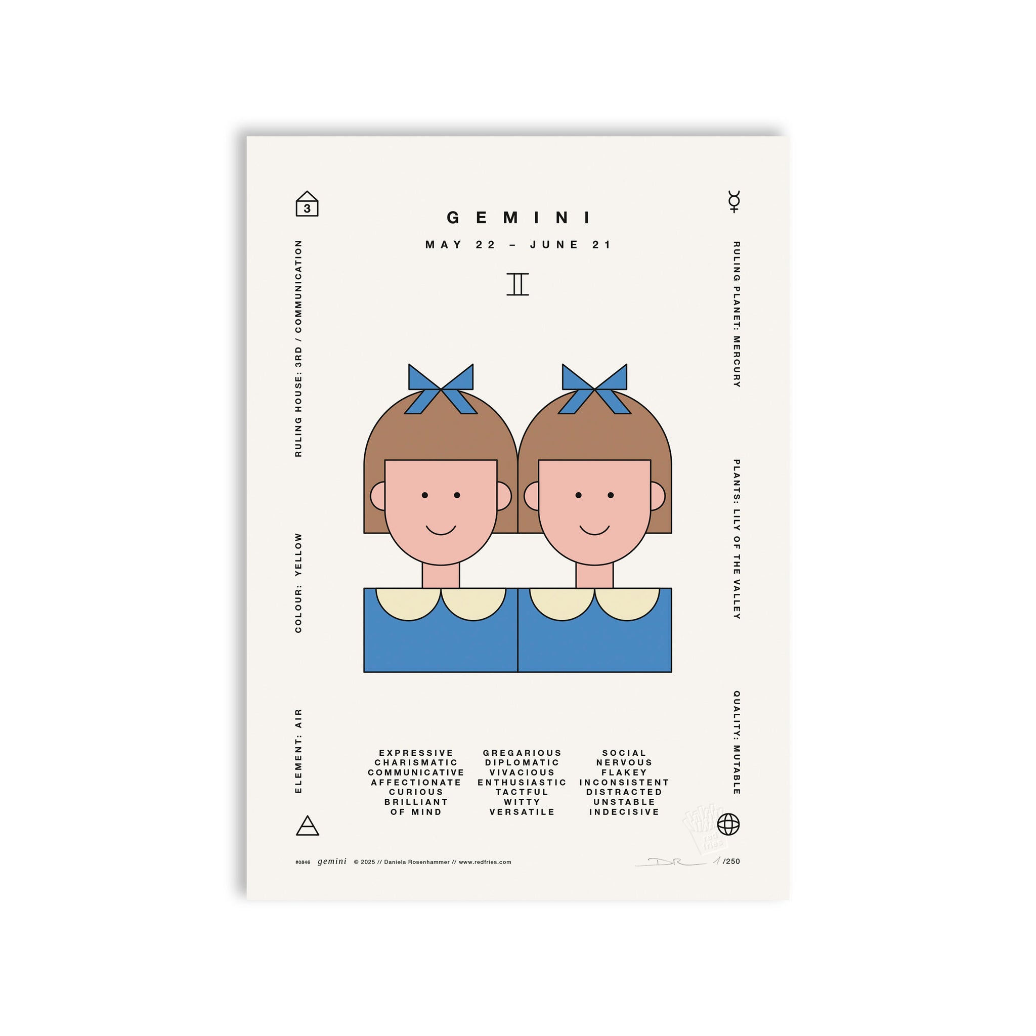 #0846 gemini a4